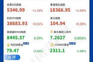 佩特罗维奇：点球大战我没压力 他们需要罚进点球 而我能成为英雄